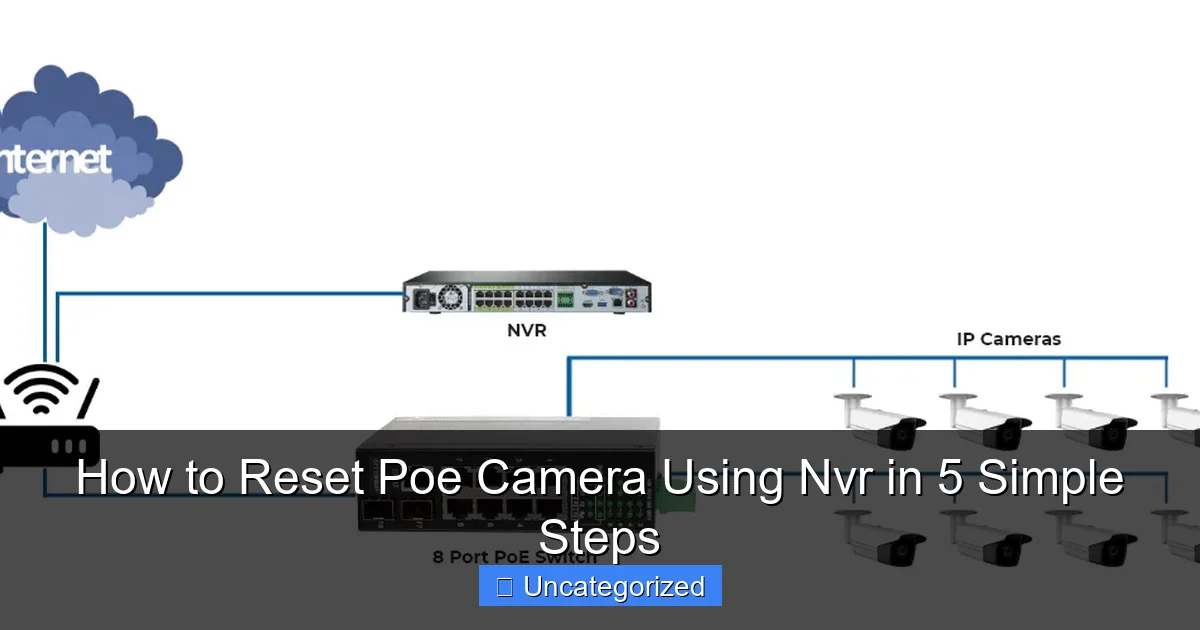 How to Reset Poe Camera Using Nvr in 5 Simple Steps