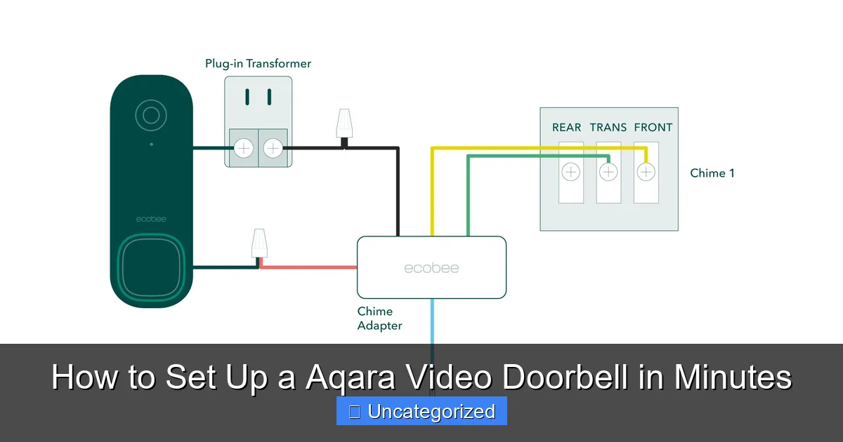 How to Set Up a Aqara Video Doorbell in Minutes