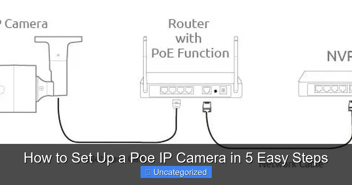 How to Set Up a Poe IP Camera in 5 Easy Steps