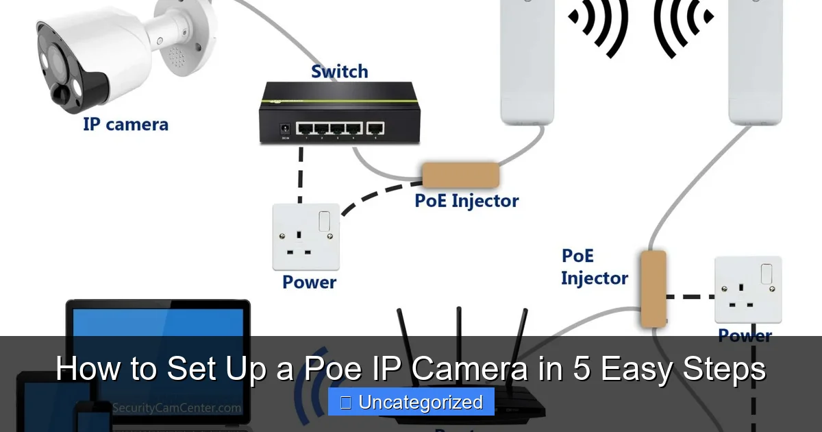 How to Set Up a Poe IP Camera in 5 Easy Steps