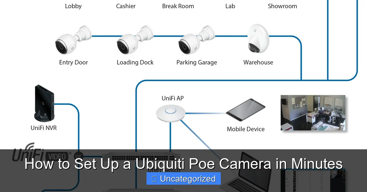 How to Set Up a Ubiquiti Poe Camera in Minutes