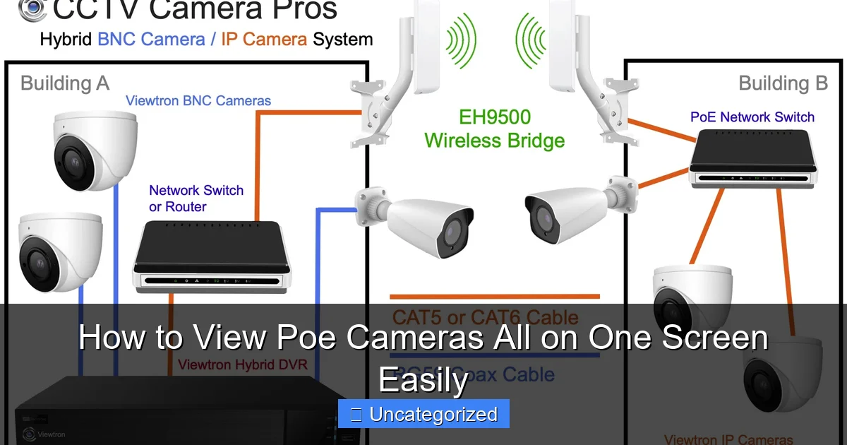 How to View Poe Cameras All on One Screen Easily