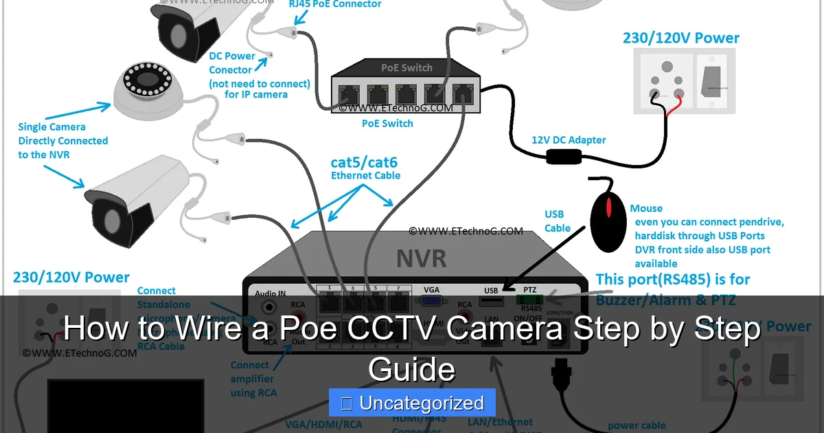 How to Wire a Poe CCTV Camera Step by Step Guide