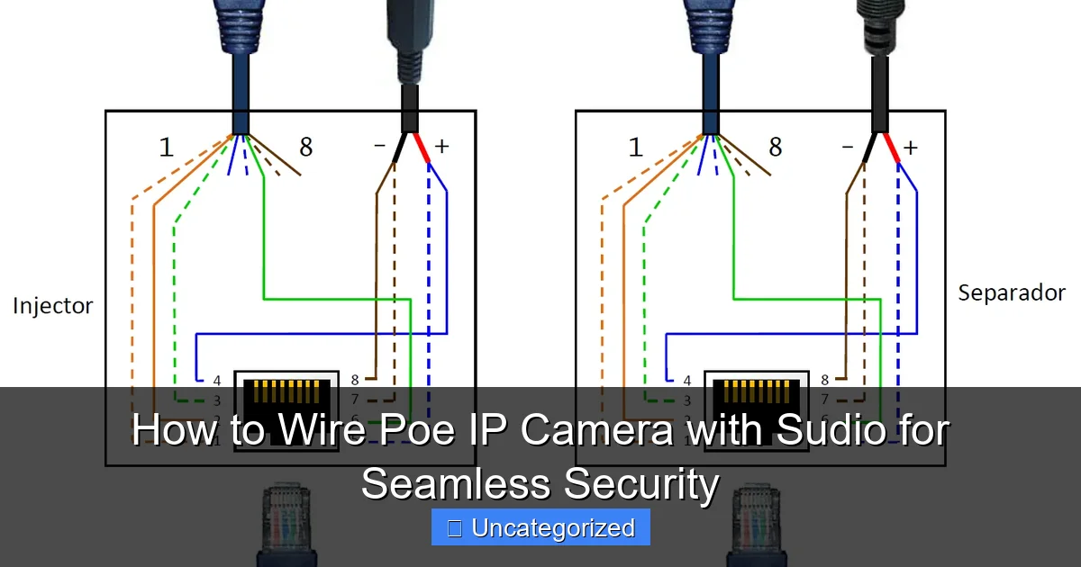 How to Wire Poe IP Camera with Sudio for Seamless Security