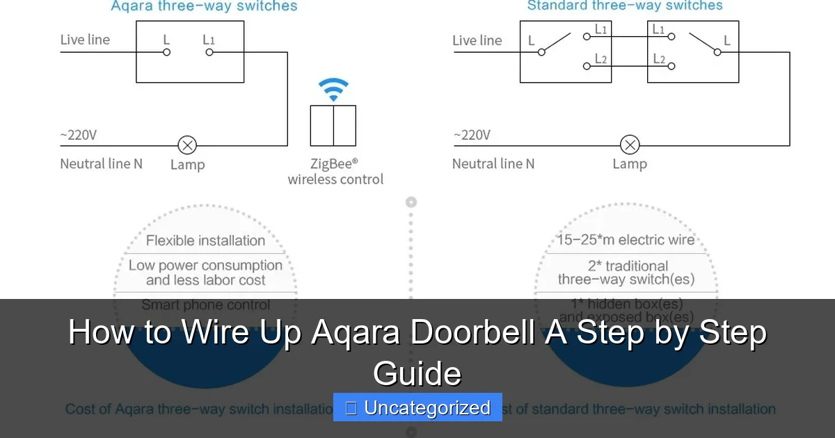 How to Wire Up Aqara Doorbell A Step by Step Guide