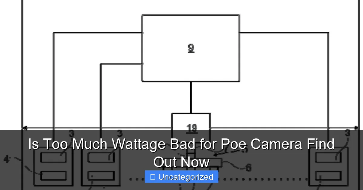 Is Too Much Wattage Bad for Poe Camera Find Out Now
