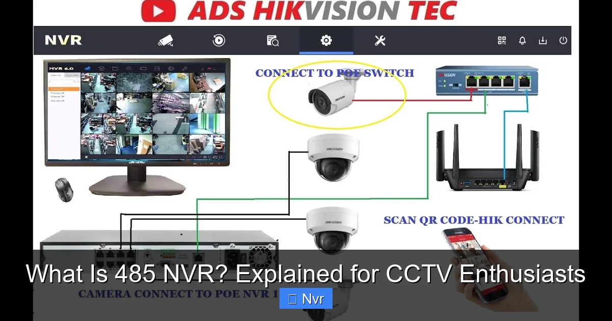 Featured image for What Is 485 NVR? Explained for CCTV Enthusiasts