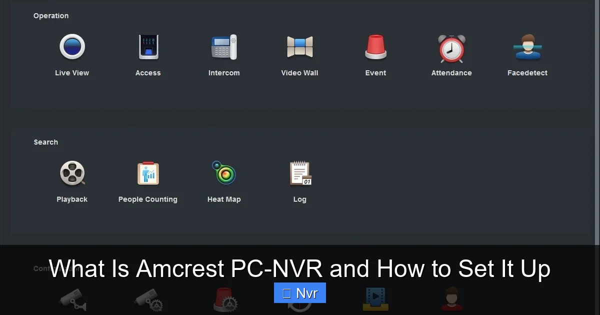 Featured image for What Is Amcrest PC-NVR and How to Set It Up