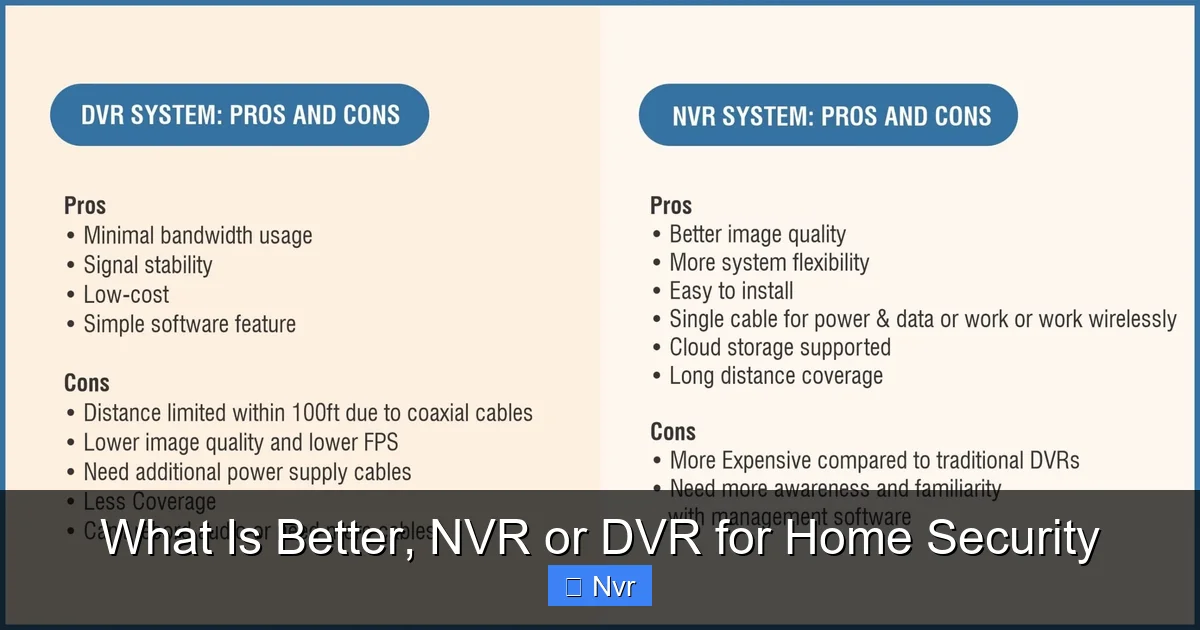 Featured image for What Is Better, NVR or DVR for Home Security