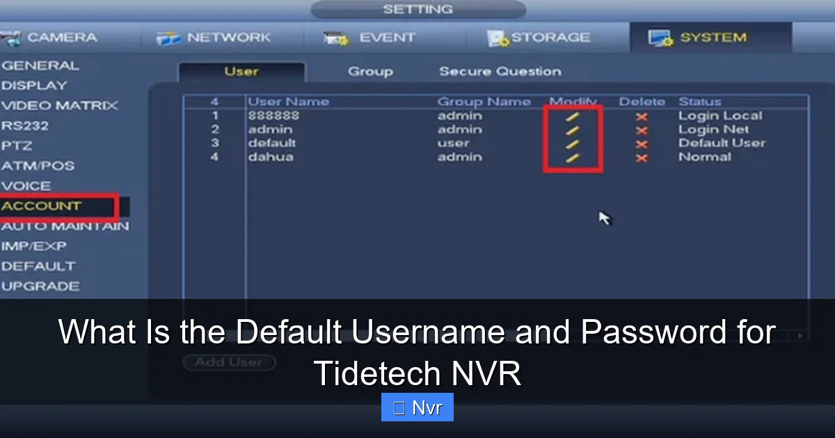 Featured image for What Is the Default Username and Password for Tidetech NVR