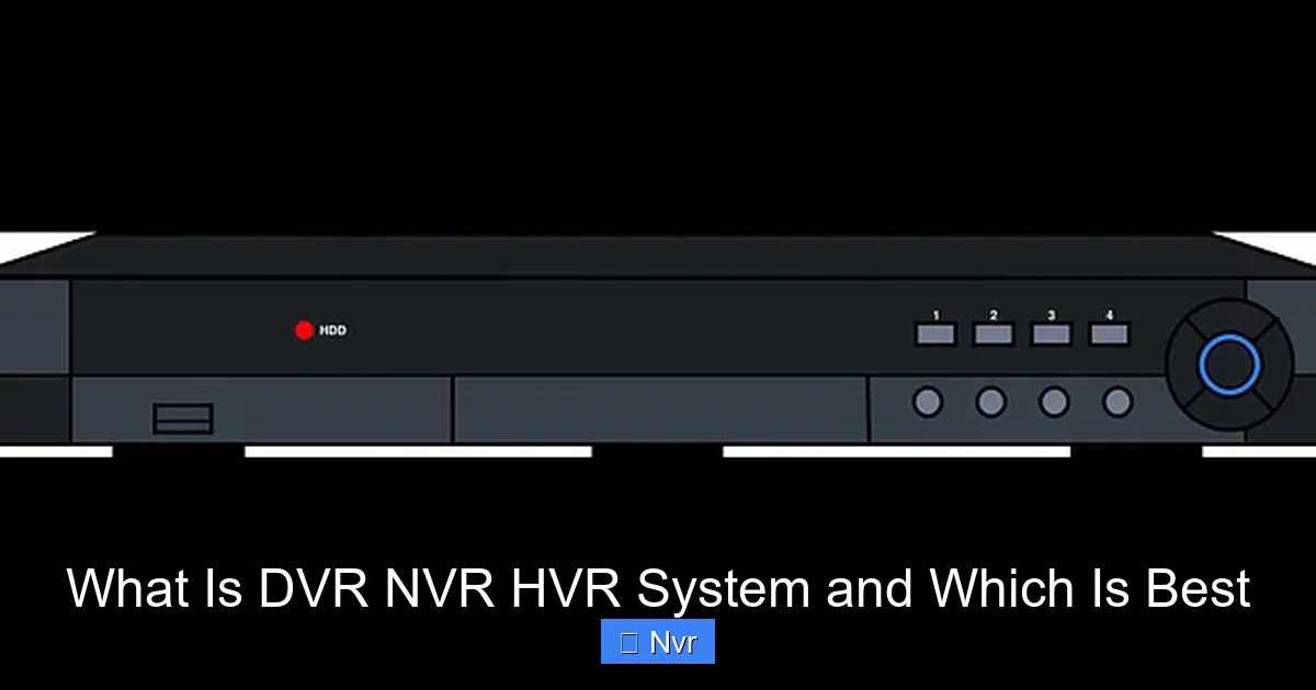 Featured image for What Is DVR NVR HVR System and Which Is Best