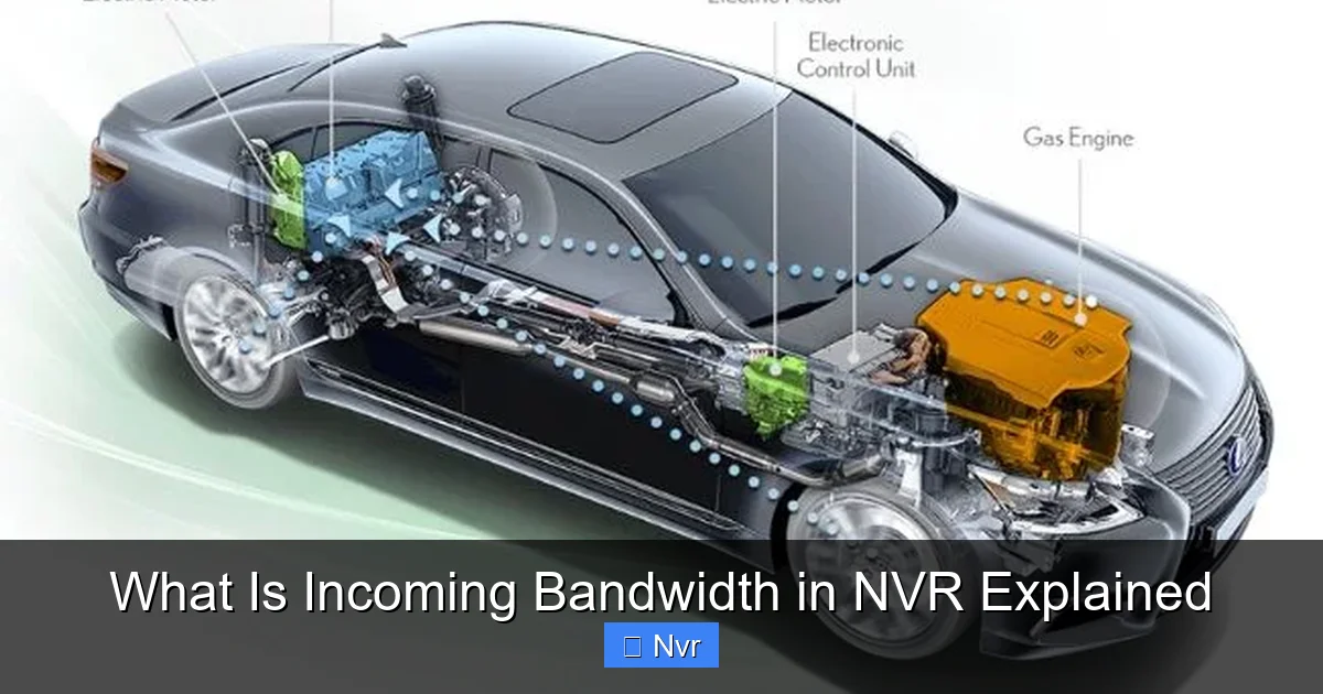 Featured image for What Is Incoming Bandwidth in NVR Explained