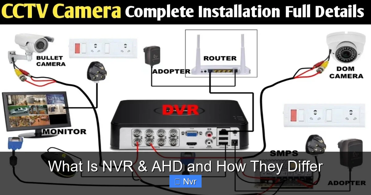 Featured image for What Is NVR & AHD and How They Differ