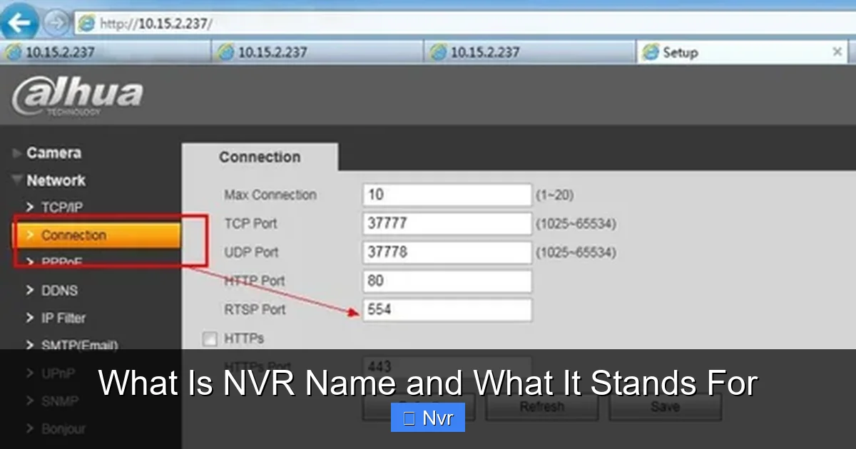Featured image for What Is NVR Name and What It Stands For