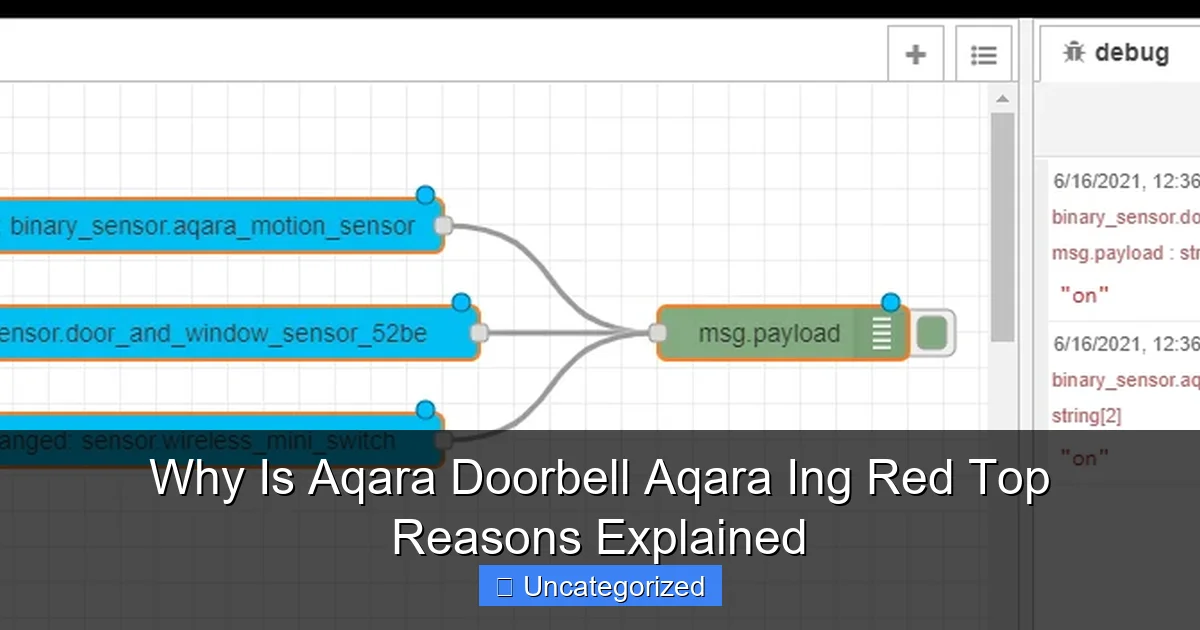 Why Is Aqara Doorbell Aqara Ing Red Top Reasons Explained