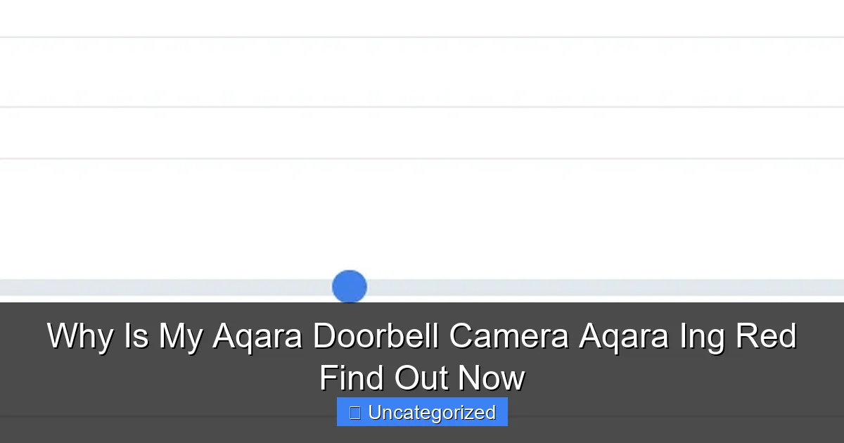 Why Is My Aqara Doorbell Camera Aqara Ing Red Find Out Now