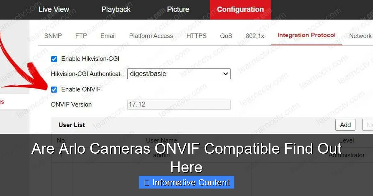Are Arlo Cameras ONVIF Compatible Find Out Here