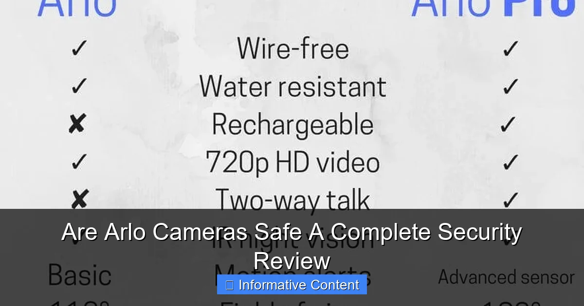 Are Arlo Cameras Safe A Complete Security Review