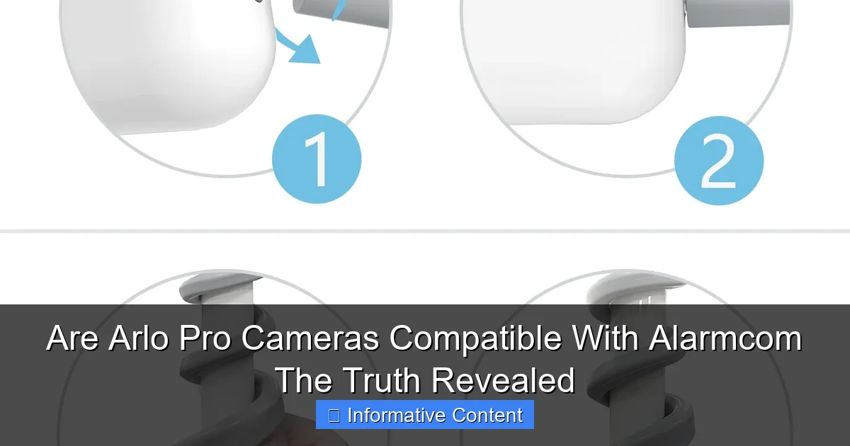 Are Arlo Pro Cameras Compatible With Alarmcom The Truth Revealed