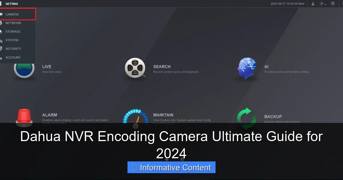 Dahua NVR Encoding Camera Ultimate Guide for 2024
