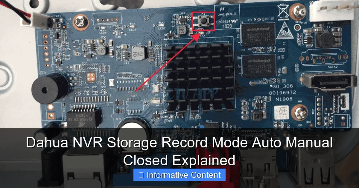 Dahua NVR Storage Record Mode Auto Manual Closed Explained