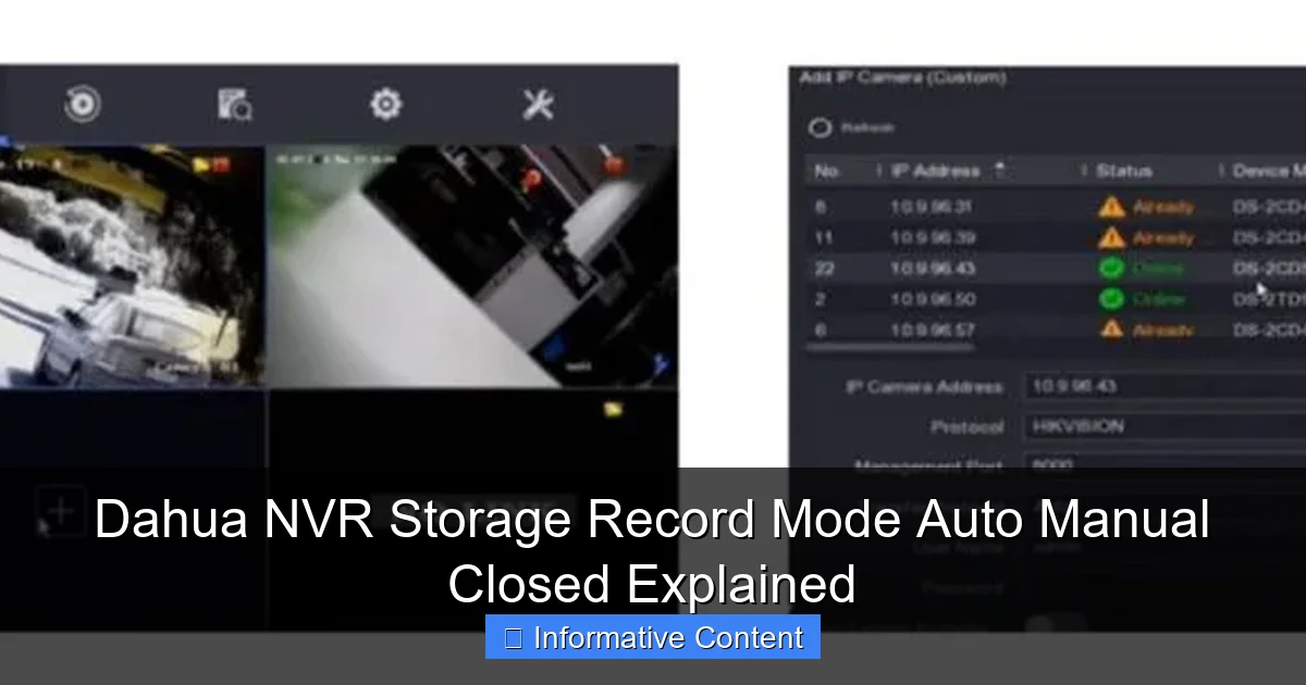 Dahua NVR Storage Record Mode Auto Manual Closed Explained