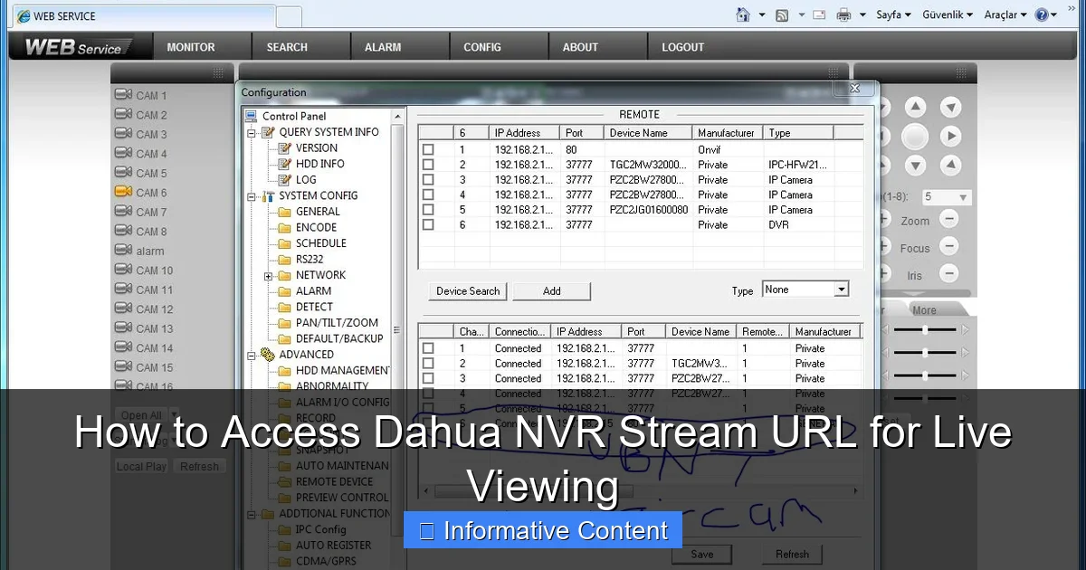 How to Access Dahua NVR Stream URL for Live Viewing