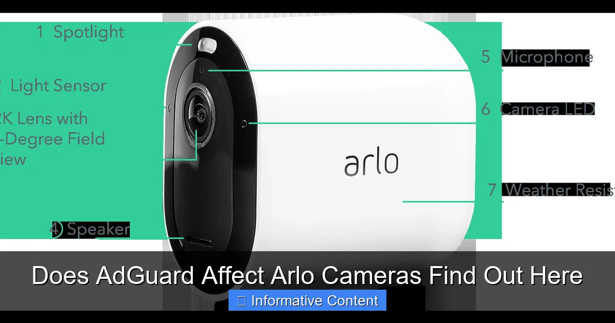 Does AdGuard Affect Arlo Cameras Find Out Here