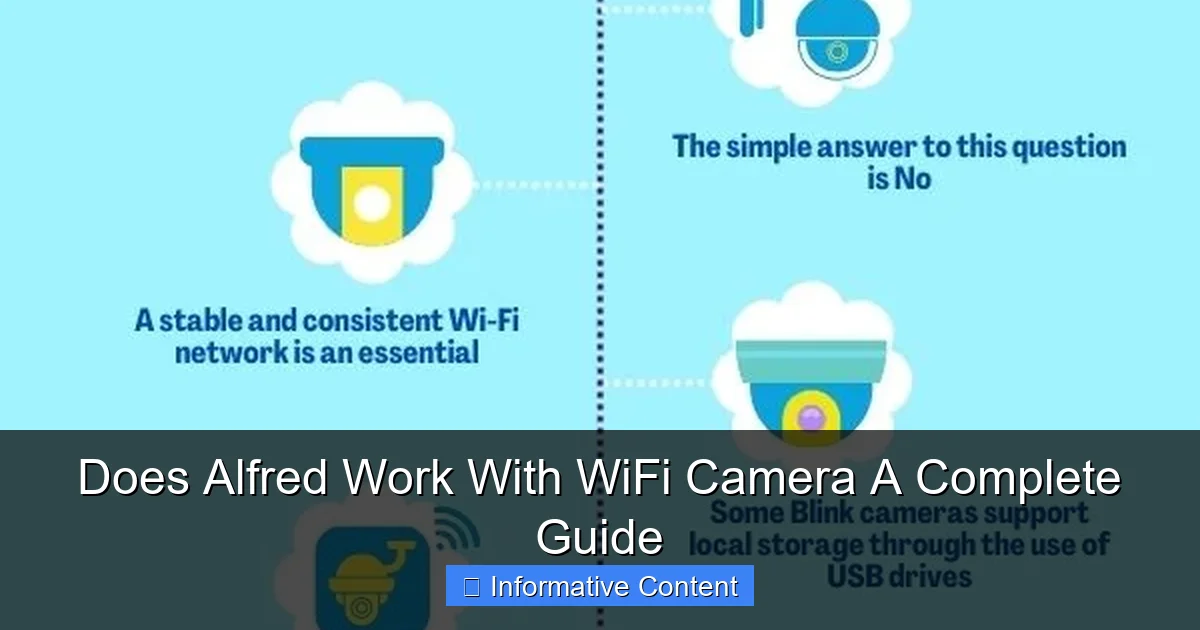 Does Alfred Work With WiFi Camera A Complete Guide