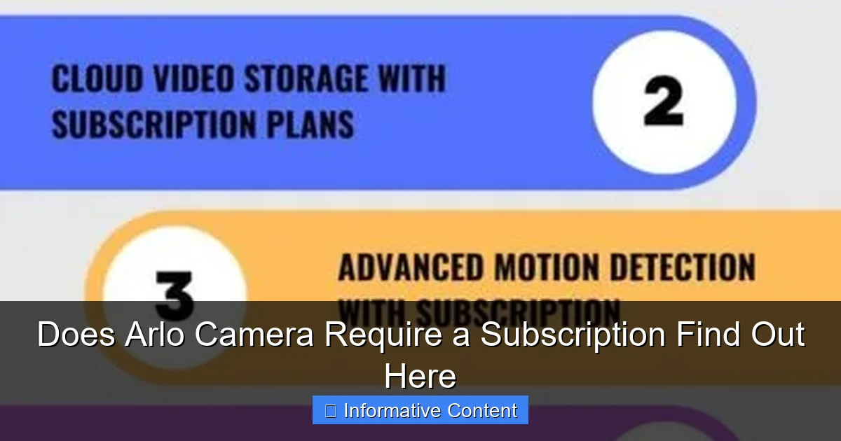 Does Arlo Camera Require a Subscription Find Out Here