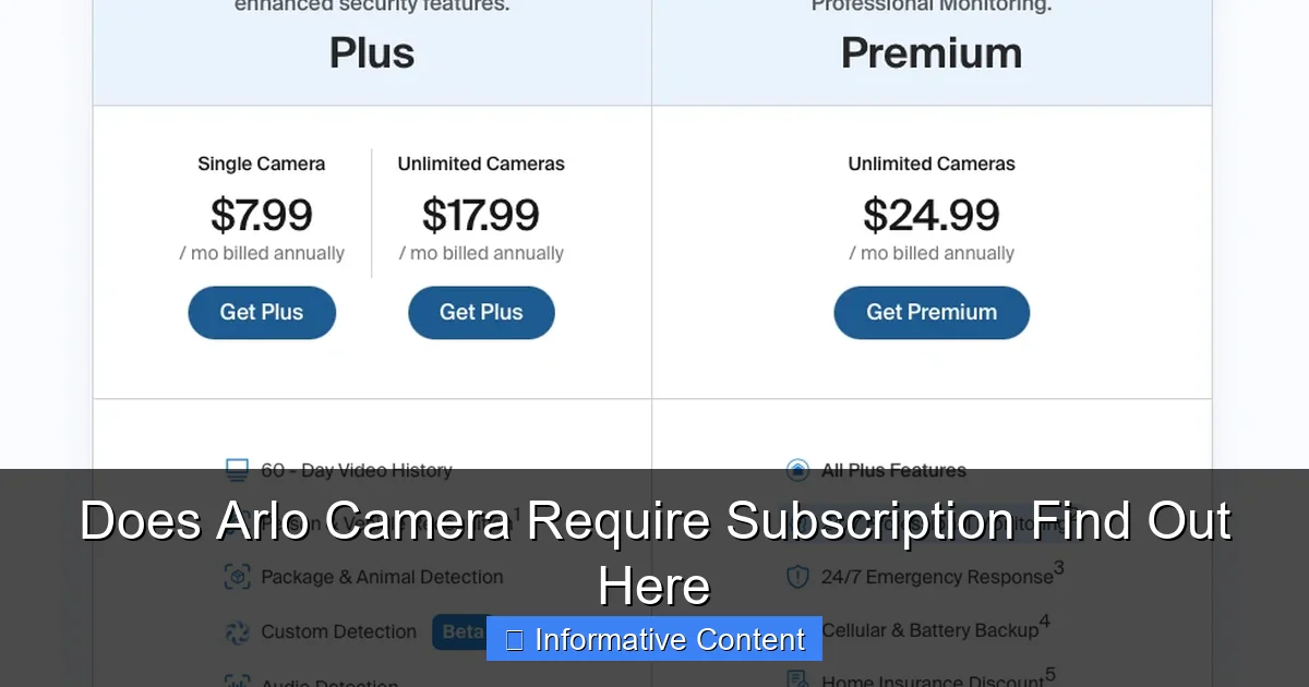 Does Arlo Camera Require Subscription Find Out Here