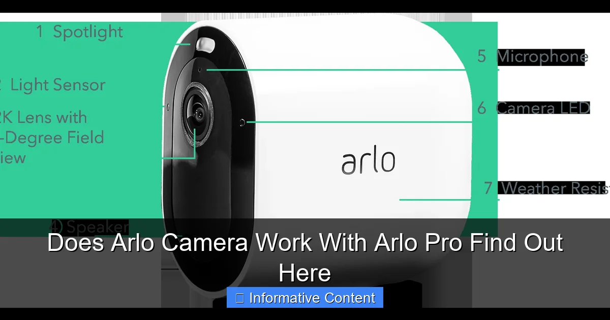 Does Arlo Camera Work With Arlo Pro Find Out Here