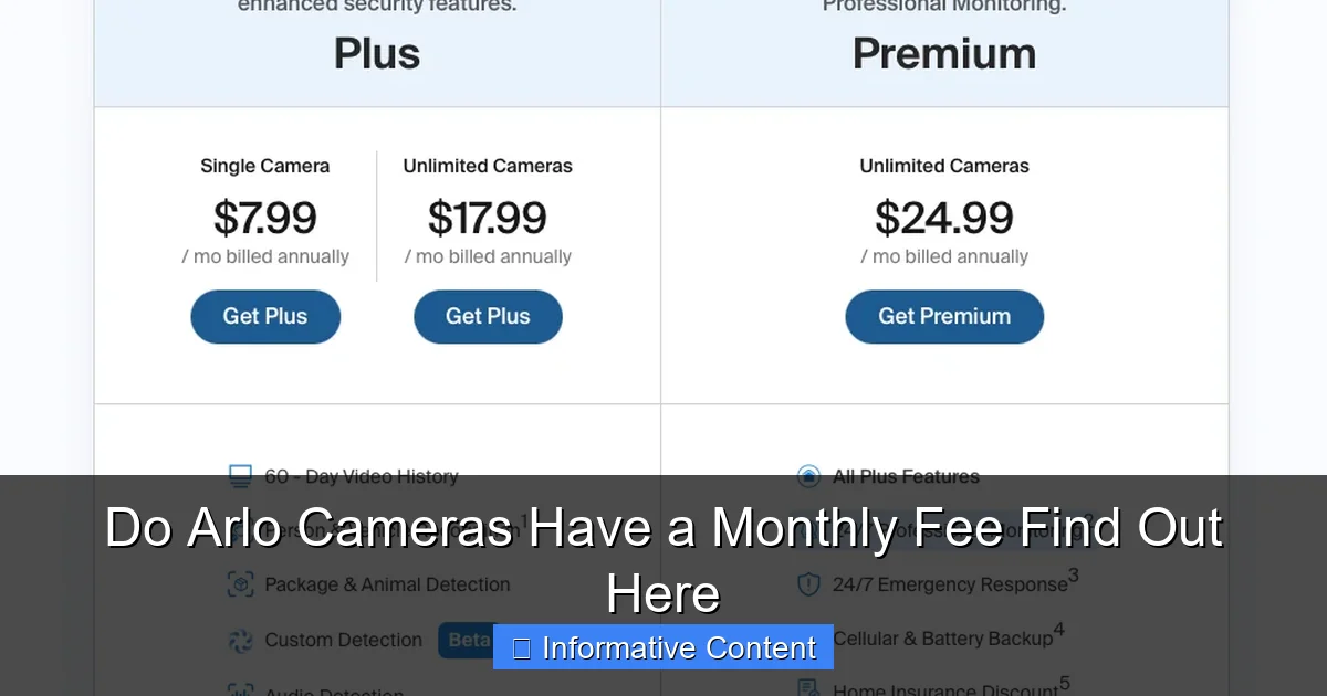 Do Arlo Cameras Have a Monthly Fee Find Out Here