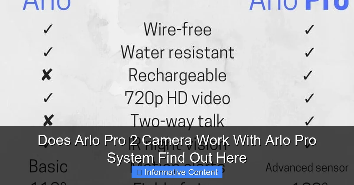 Does Arlo Pro 2 Camera Work With Arlo Pro System Find Out Here