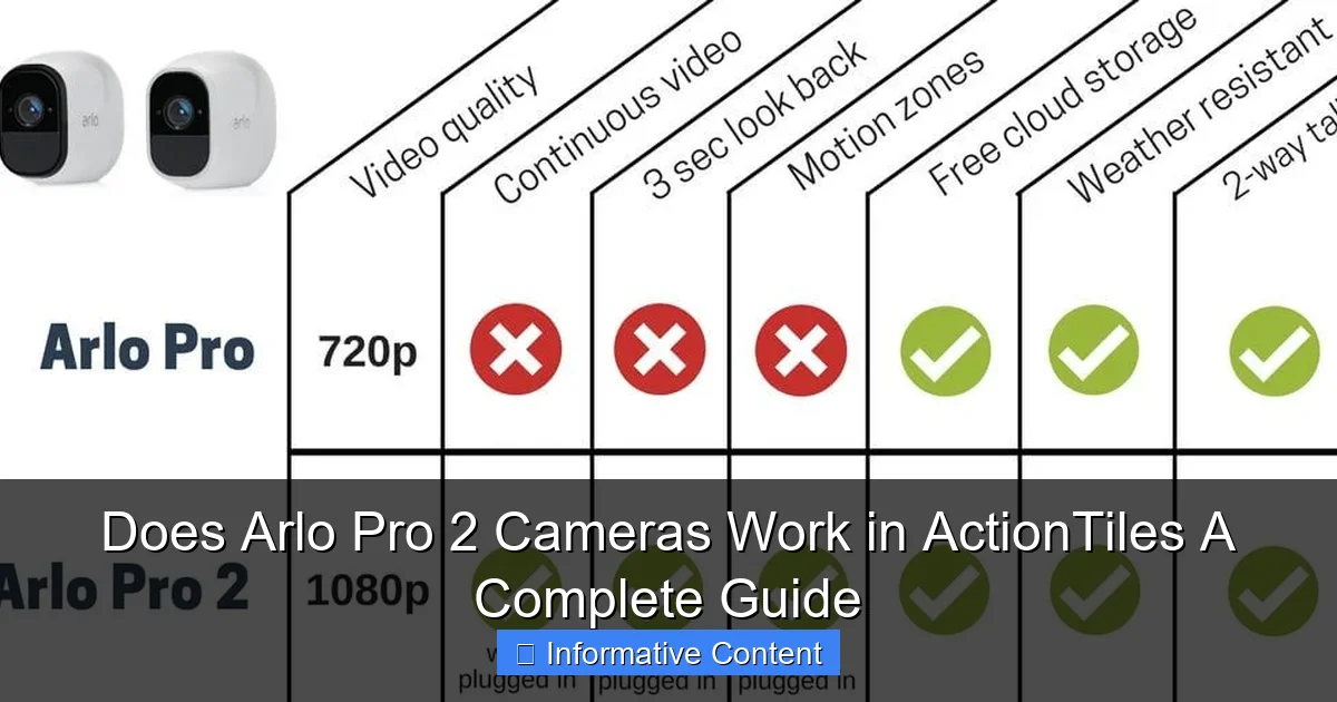 Does Arlo Pro 2 Cameras Work in ActionTiles A Complete Guide