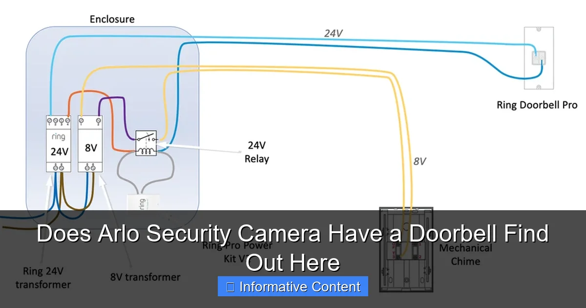 Does Arlo Security Camera Have a Doorbell Find Out Here