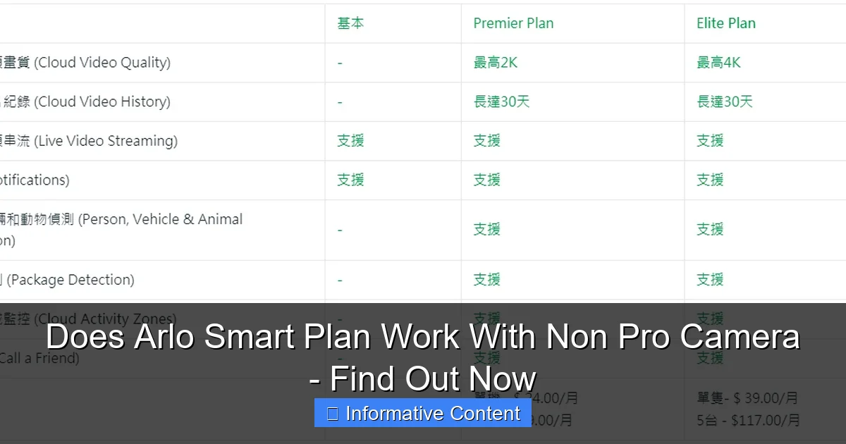 Does Arlo Smart Plan Work With Non Pro Camera - Find Out Now