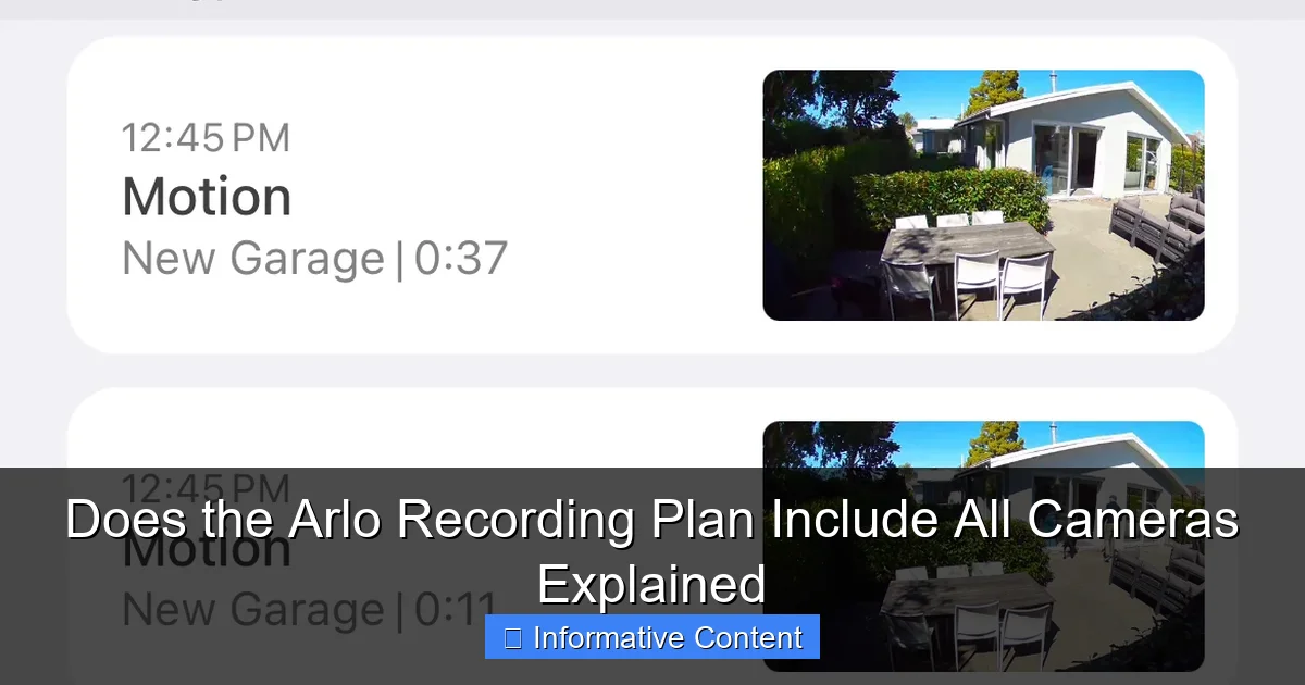 Does the Arlo Recording Plan Include All Cameras Explained