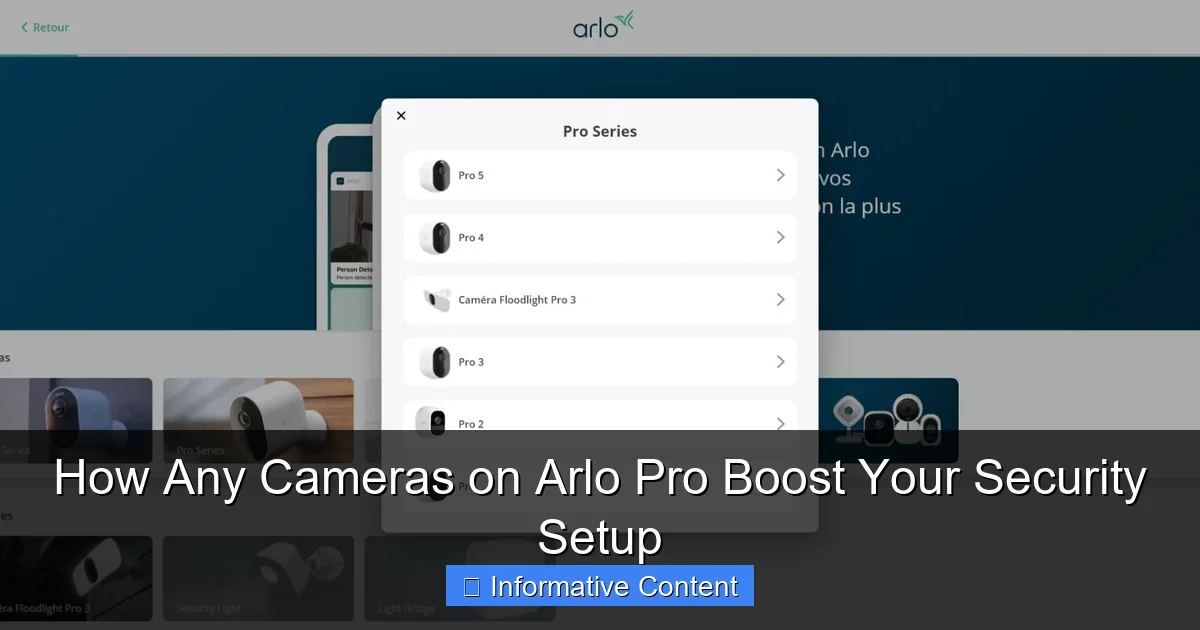 How Any Cameras on Arlo Pro Boost Your Security Setup