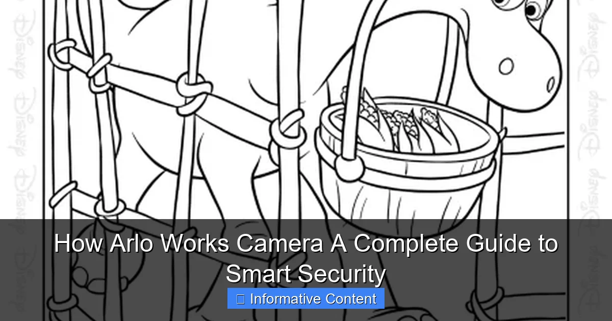 How Arlo Works Camera A Complete Guide to Smart Security