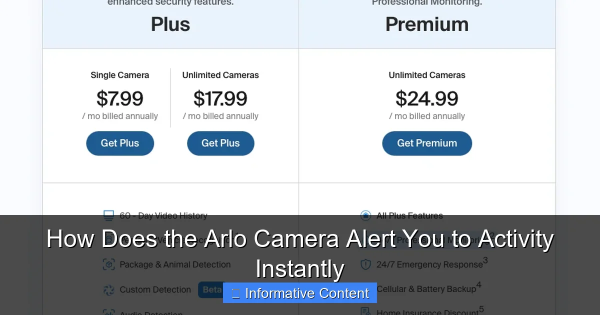 How Does the Arlo Camera Alert You to Activity Instantly