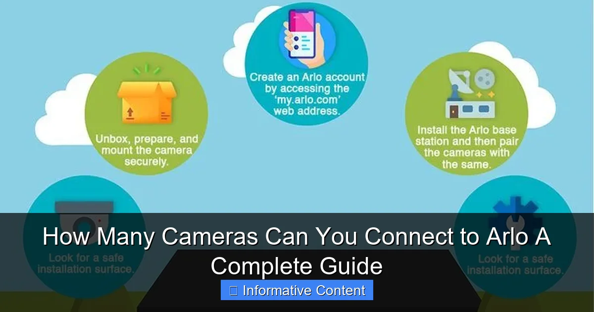 How Many Cameras Can You Connect to Arlo A Complete Guide