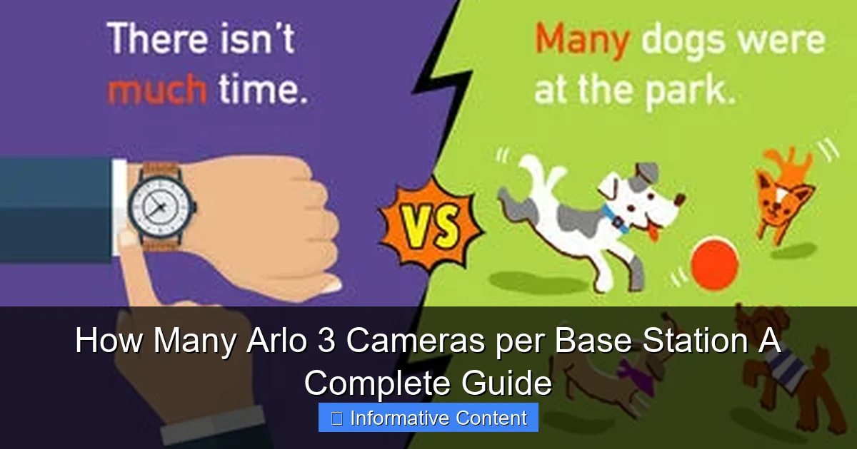 How Many Arlo 3 Cameras per Base Station A Complete Guide