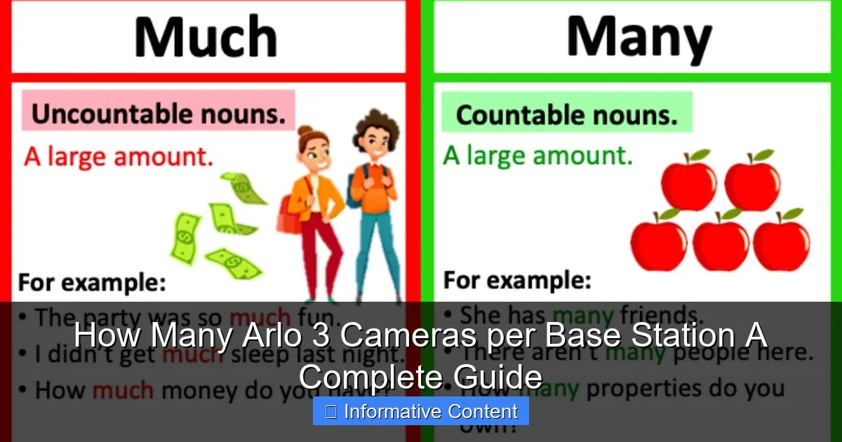 How Many Arlo 3 Cameras per Base Station A Complete Guide