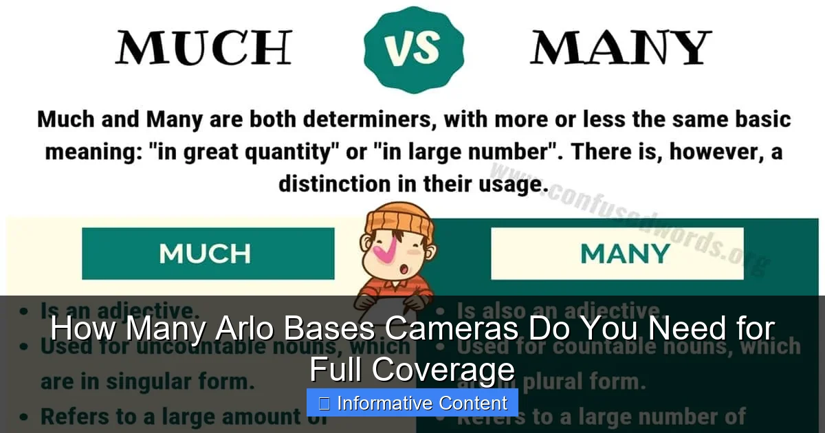 How Many Arlo Bases Cameras Do You Need for Full Coverage