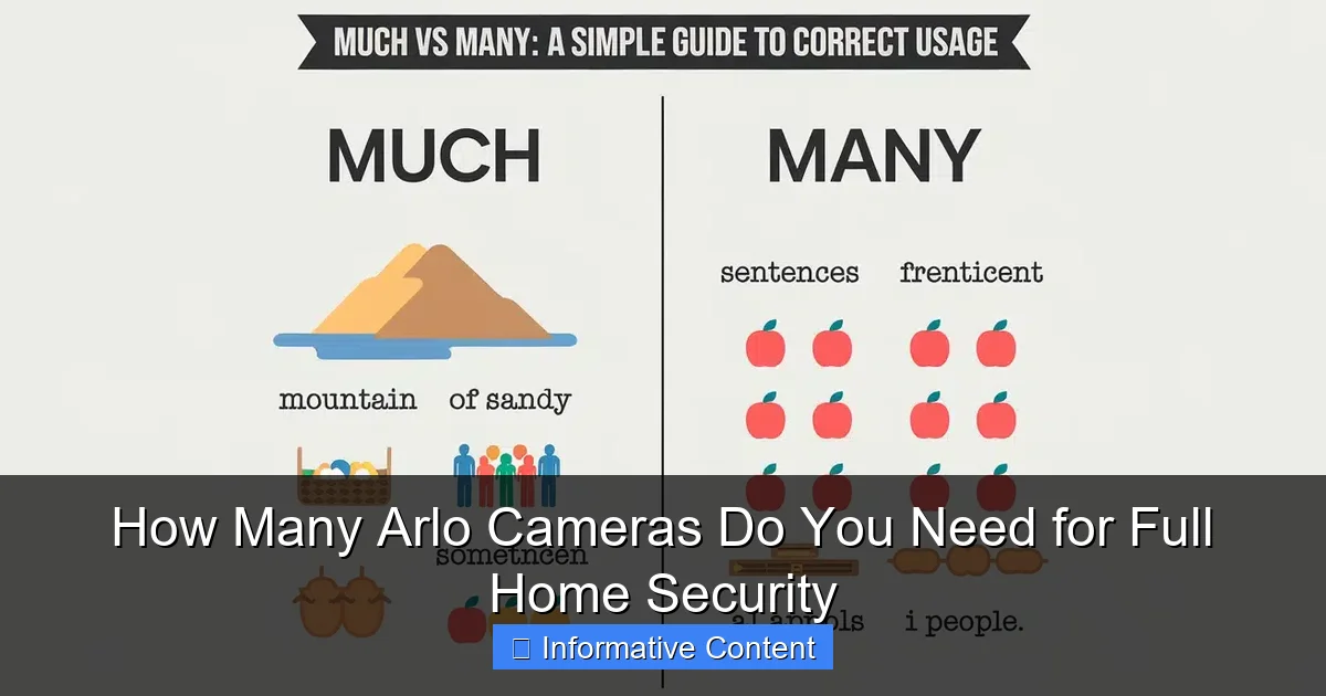 How Many Arlo Cameras Do You Need for Full Home Security