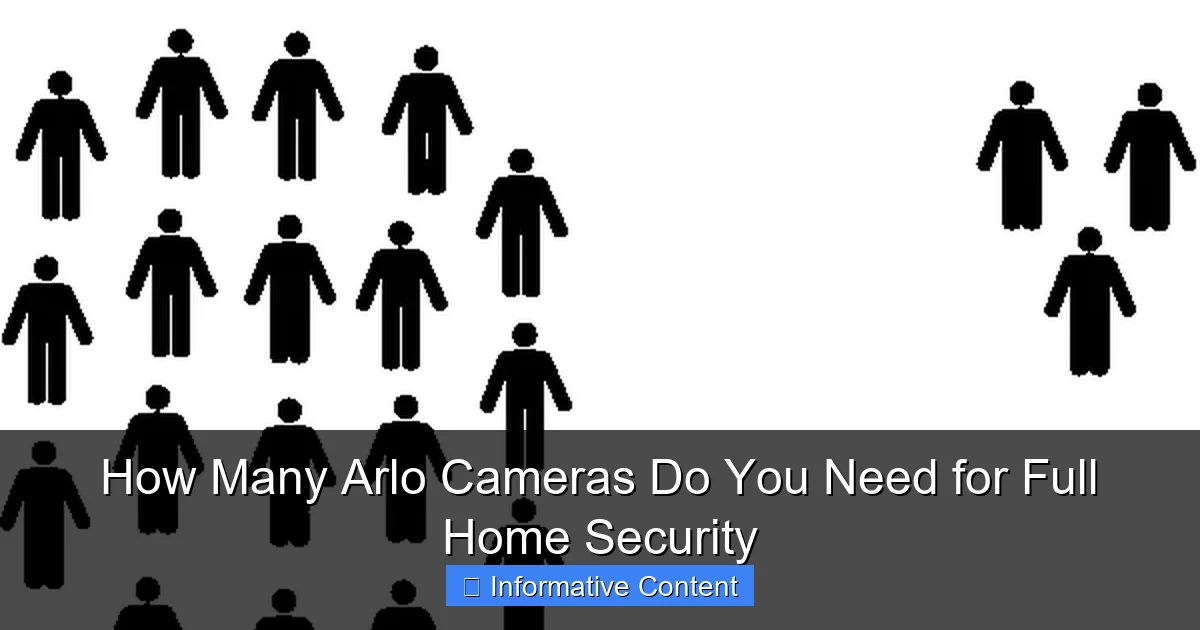 How Many Arlo Cameras Do You Need for Full Home Security