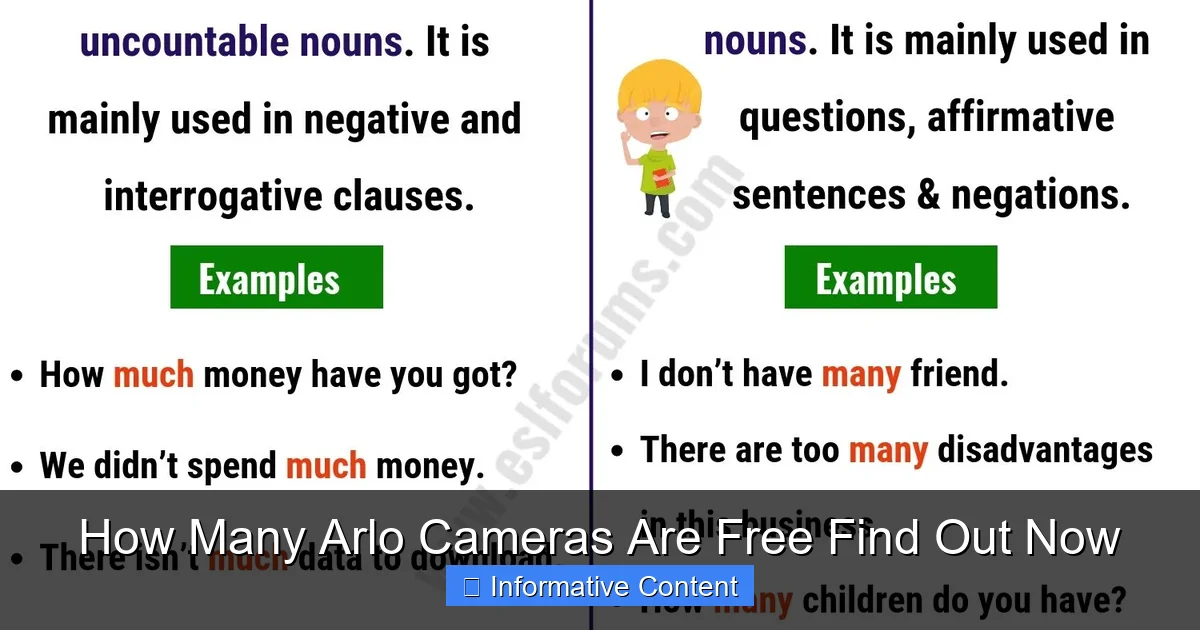 How Many Arlo Cameras Are Free Find Out Now