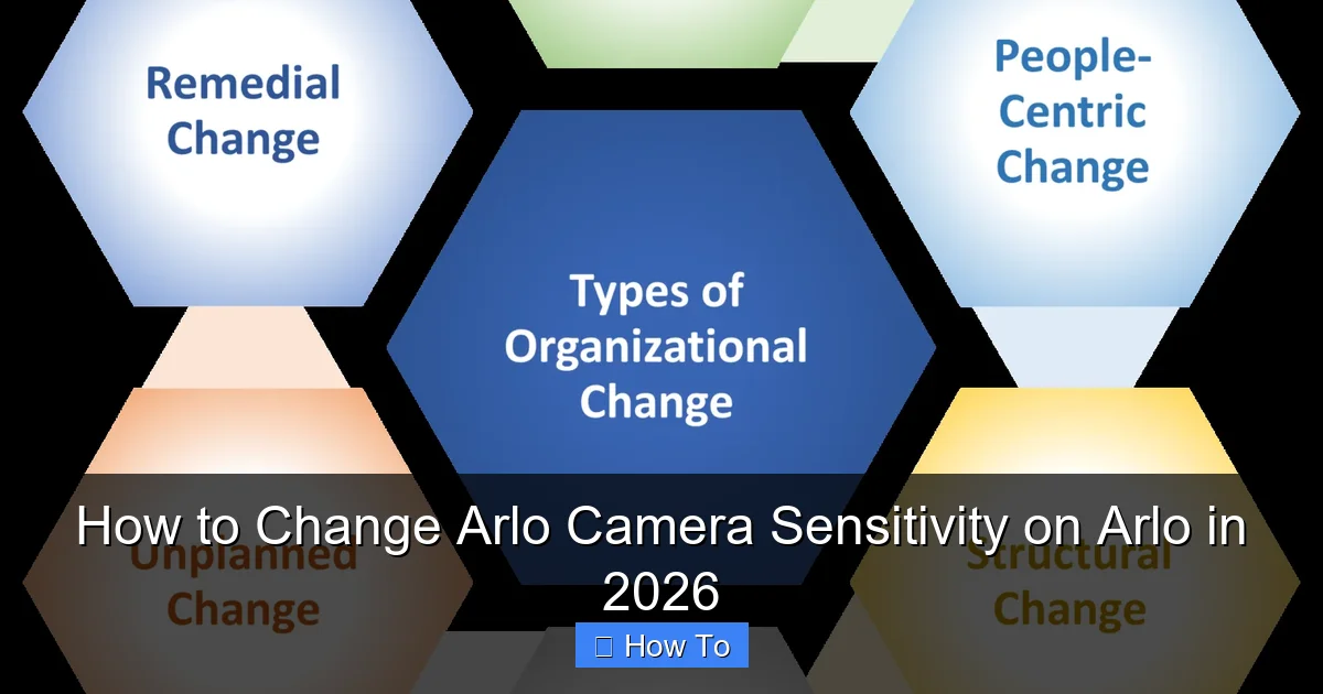 How to Change Arlo Camera Sensitivity on Arlo in 2026