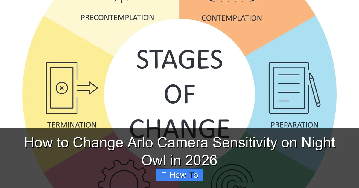 How to Change Arlo Camera Sensitivity on Night Owl in 2026